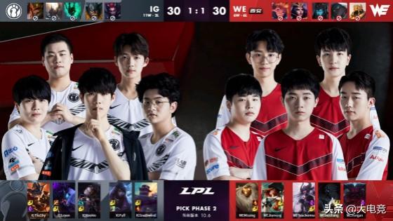 去十年NB 去十年NB